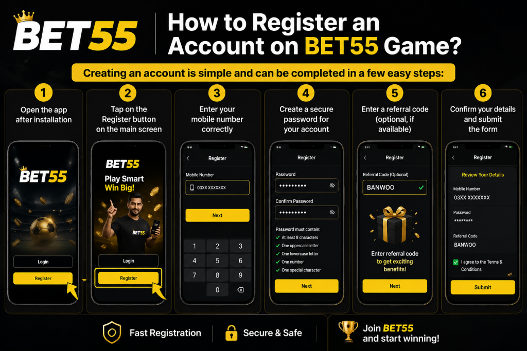 BET55 Game